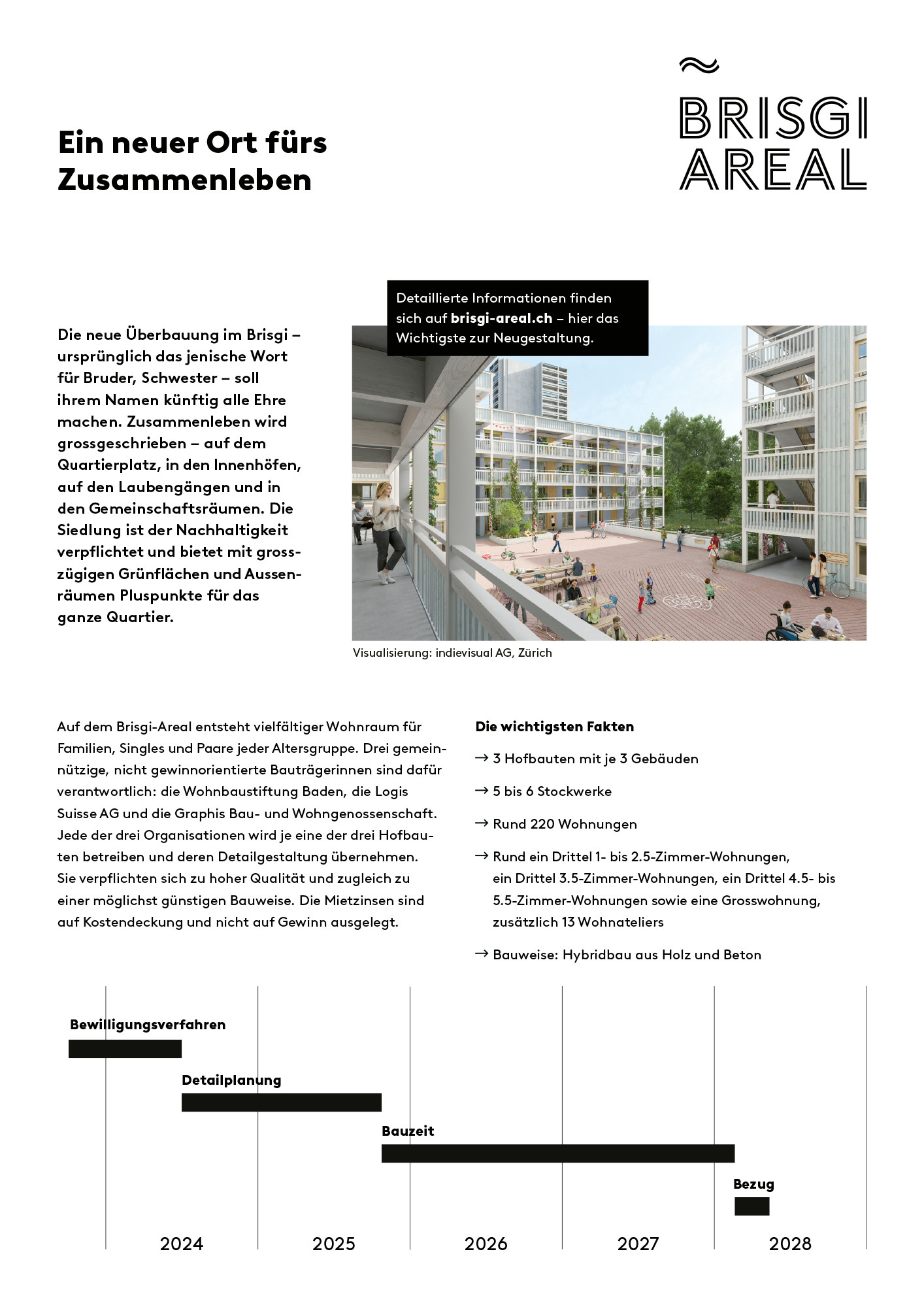 Sympathie schaffen und Zustimmung für eine grosse Veränderung im Quartier sichern.